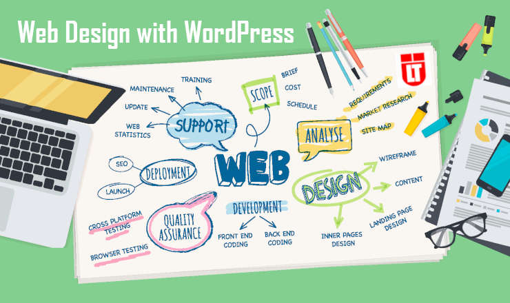 Web Design with WordPress (CMS)